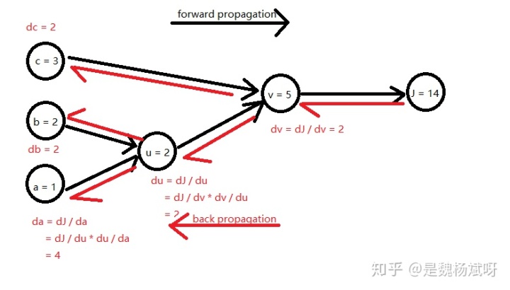 d4092c603ac44ca6d76b6001e514ab77.png