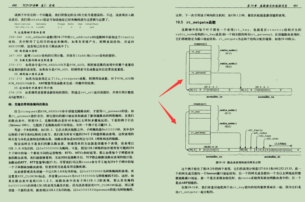 老公熬夜都要看完：阿里巴巴自爆920页的TCP/IP学习笔记