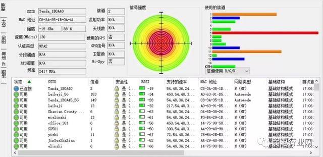 网络稳定性测试工具_网络速度检测工具有哪些?这五款工具让你随时掌控网速...-CSDN博客