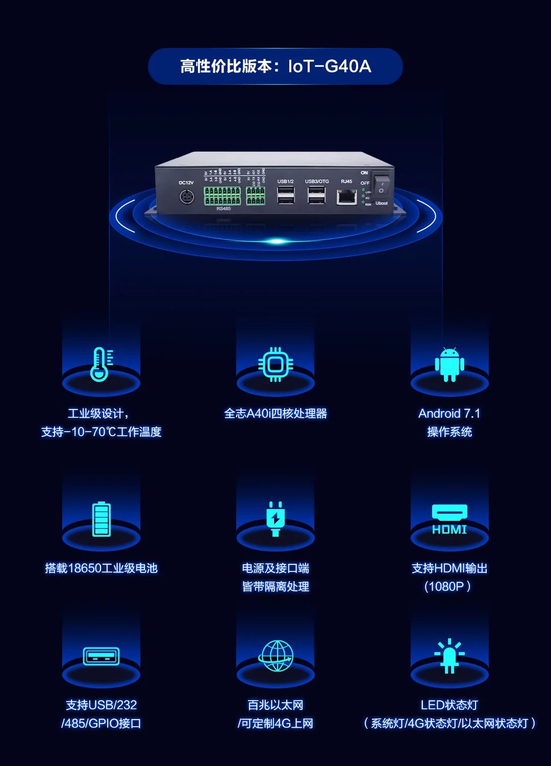 物联网网关在电梯按需维保方案中起到什么作用？梯联网网关