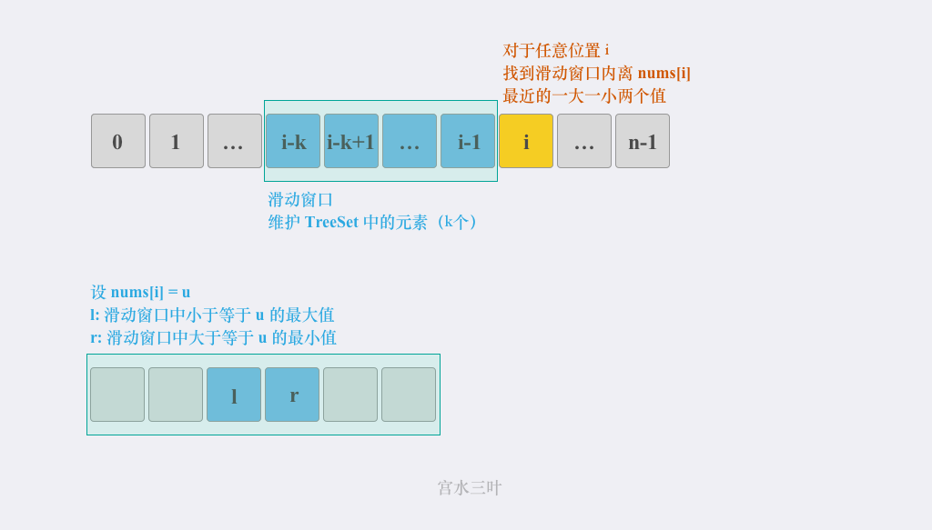 这才几天，京东又又又又又又加薪了！