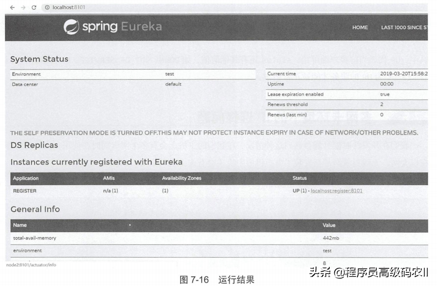 终于有人把注册中心cloudNetflixEureka讲明白