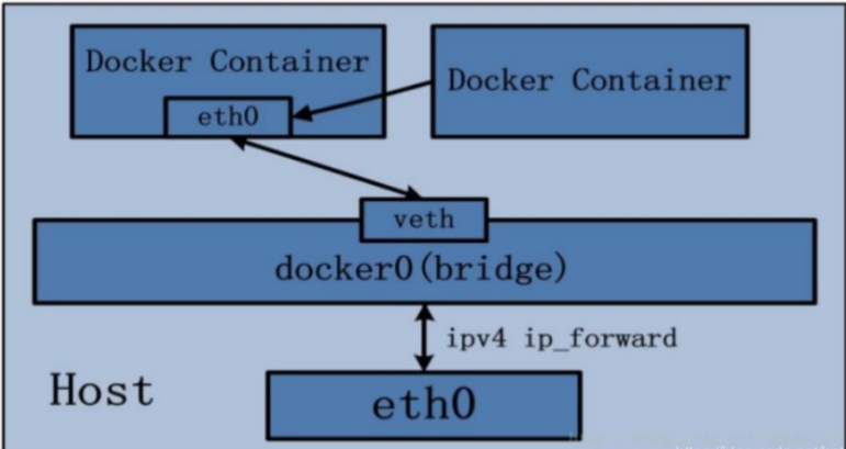 image-20221101221657153