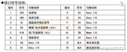 嵌入式分享合集130_嵌入式硬件_04