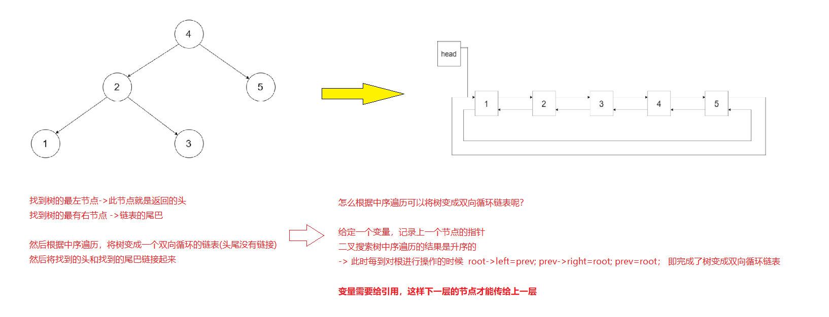 image-20210520213139389