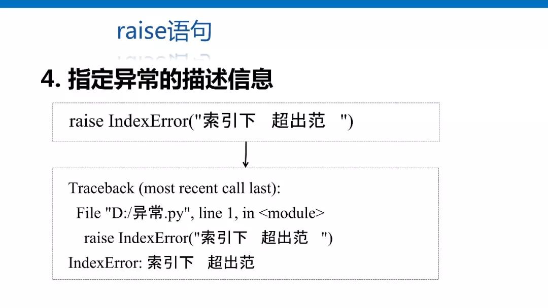 python try except捕获所有异常_Python 第九章：异常！（系列发布）_weixin_39751453的博客-CSDN博客