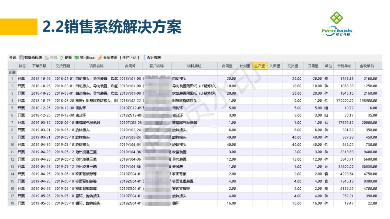 10倍|中科院再传好消息：比英伟达还快，“新技术”实现弯道超车