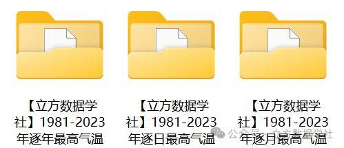 【数据分享】1981-2023年全国各城市逐日、逐月、逐年最高气温（shp格式）