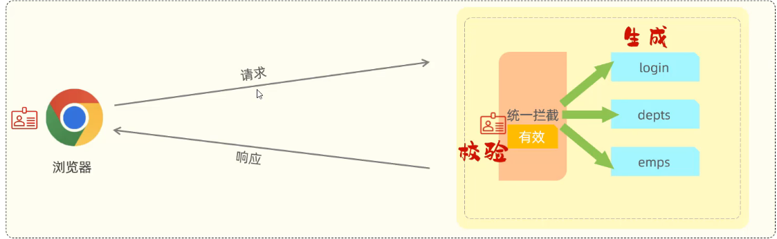 e842f9ca-4678-4bf2-9873-bb78726da866