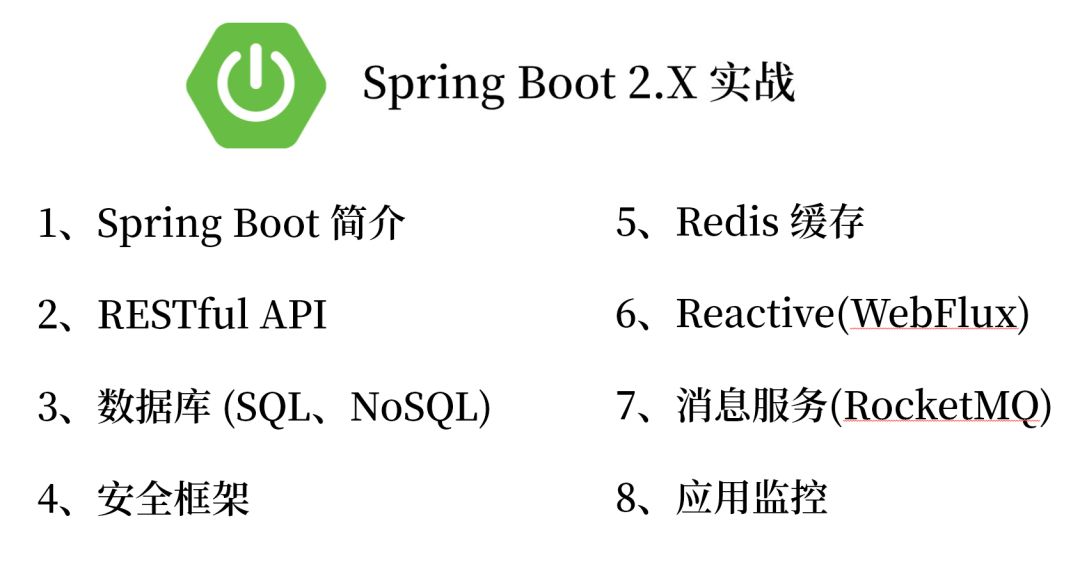 springboot value_Spring Boot 2.x 实战第一个Spring Boot程序CSDN博客