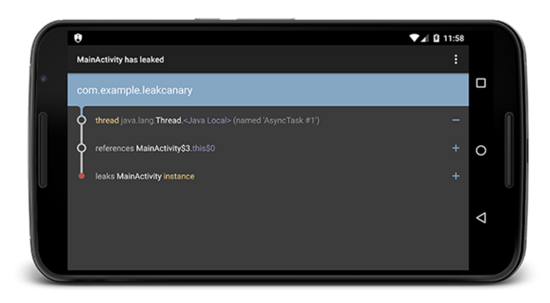 Introduction to LeakCanary, a Java memory leak detection library, understand?