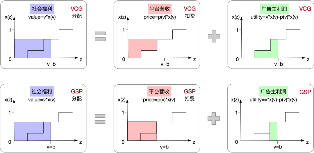 d447cf57094ef43ff56101ec99d8ce85.png