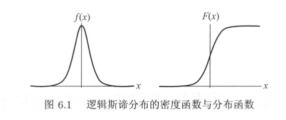 《统计学习方法》——逻辑斯谛回归与最大熵模型(上)