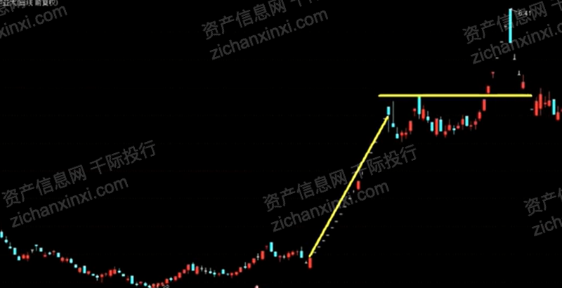 2023年非业绩亏损ST股票投资策略研究报告