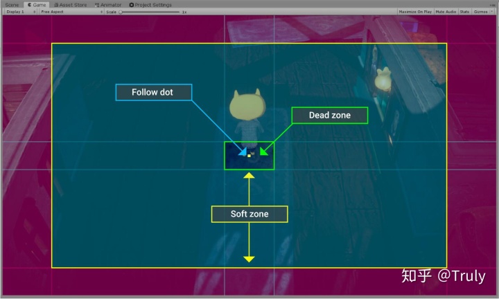 unity 外部摄像头特效_Unity暑期萌新入门：Camera篇-CSDN博客