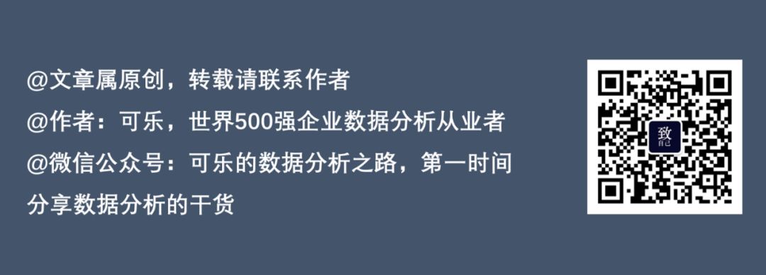 Excel函数（4）日期、文本函数