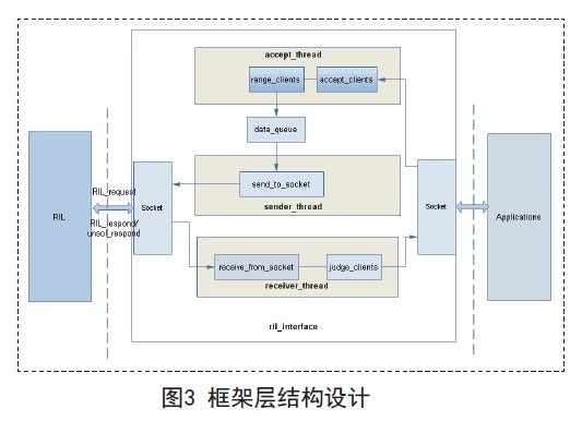 d460800de498a5f2a6e18cb0198e79cd.png