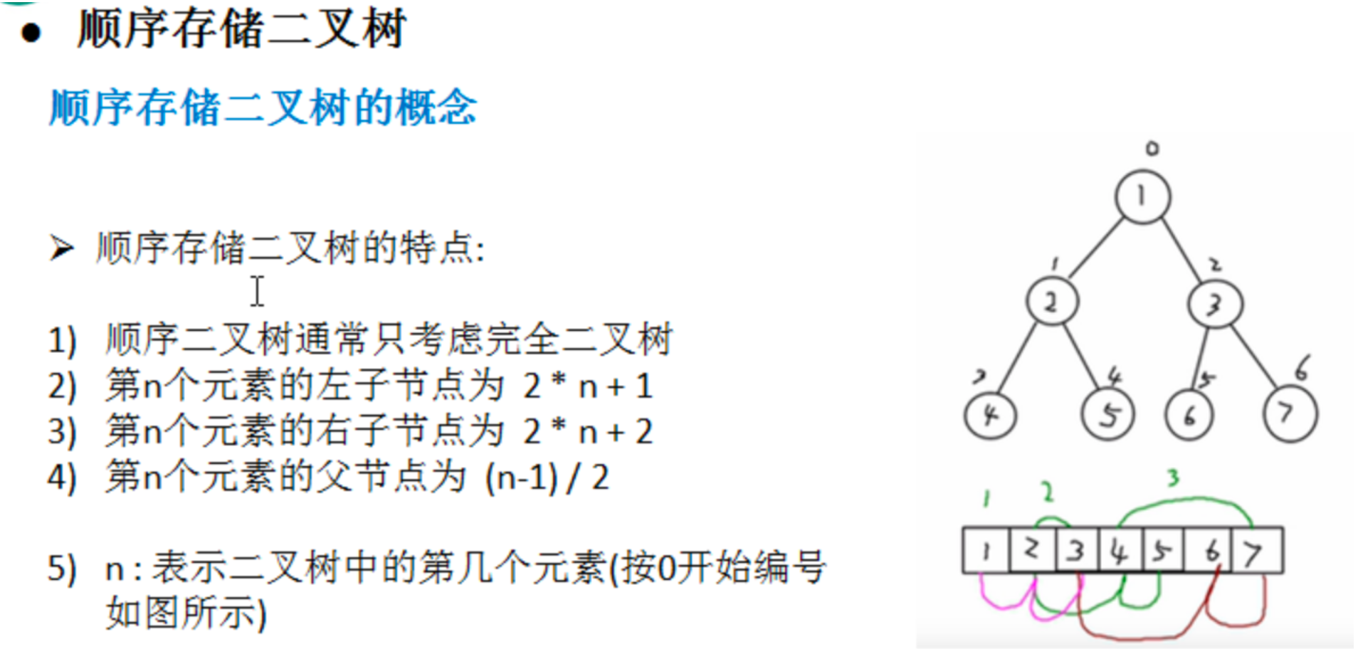 image-20210424120456403