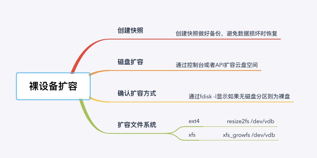 d4614294a8335fcb7708c0f7197d46b9.png