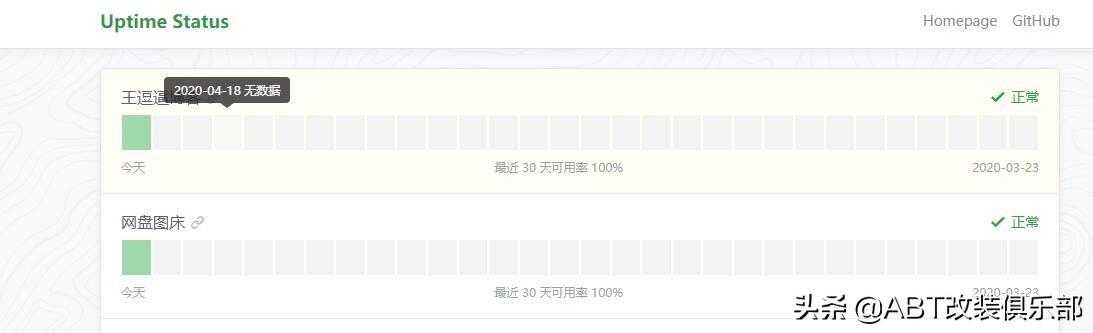 php 实时监测网站是否异常_搭建一个网站监测程序uptime-status搭建，异常邮箱提醒图文教程...