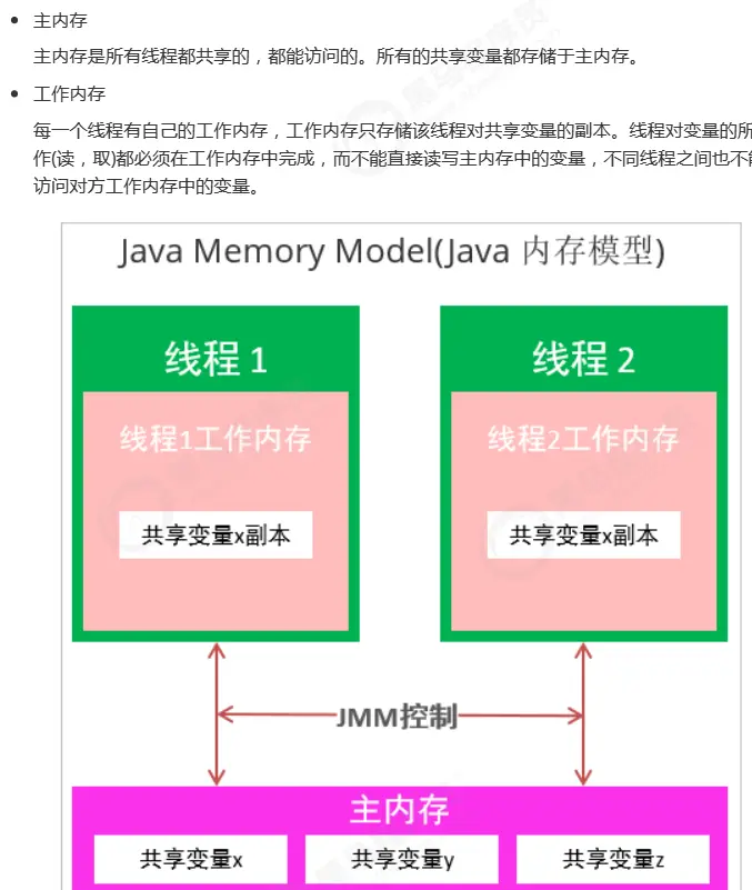 QQ截图20220109114829