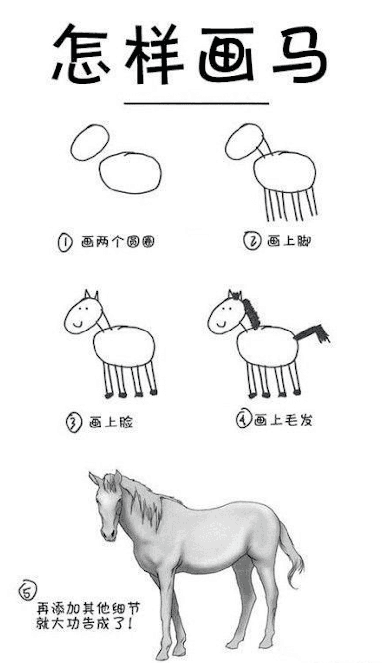 10 款开源的在线游戏,点开就能玩的那种