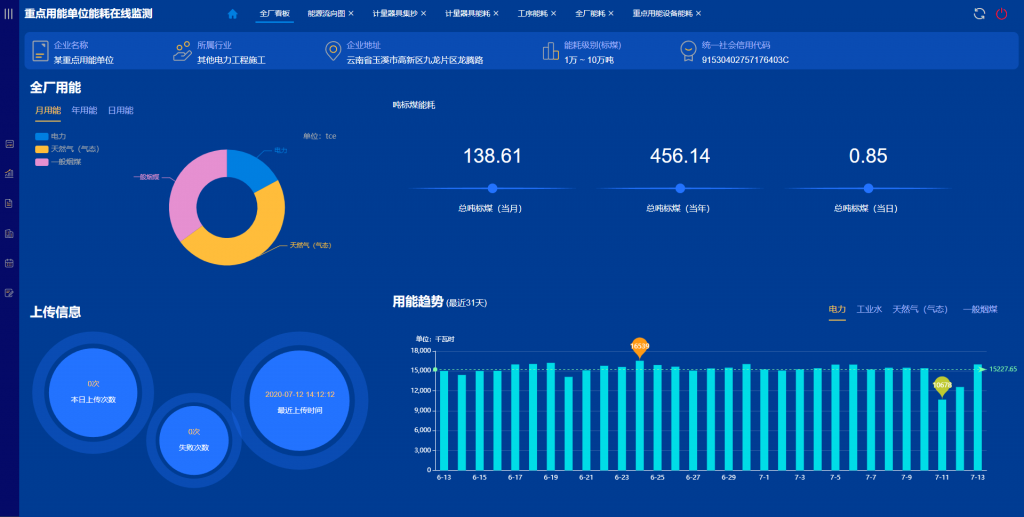 工业能效提升行动计划-安科瑞EMS能效管理平台解决方案