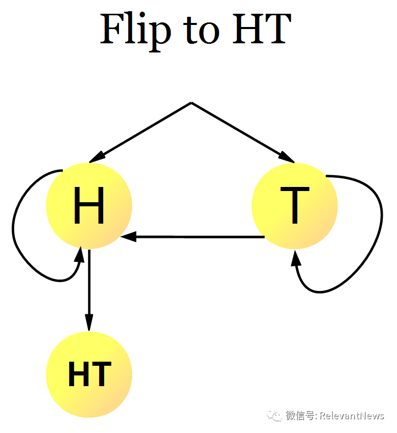 d47b93f68376f391e382773bd492bd08.png