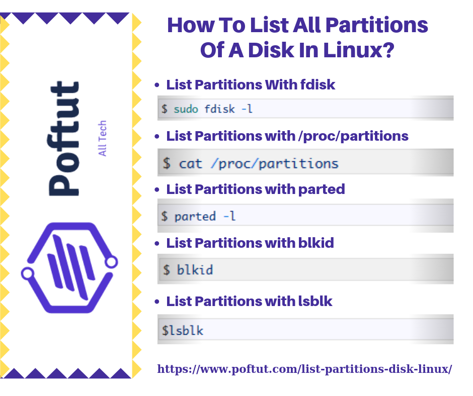 How To List All Partitions Of A Disk In Linux? Infografic