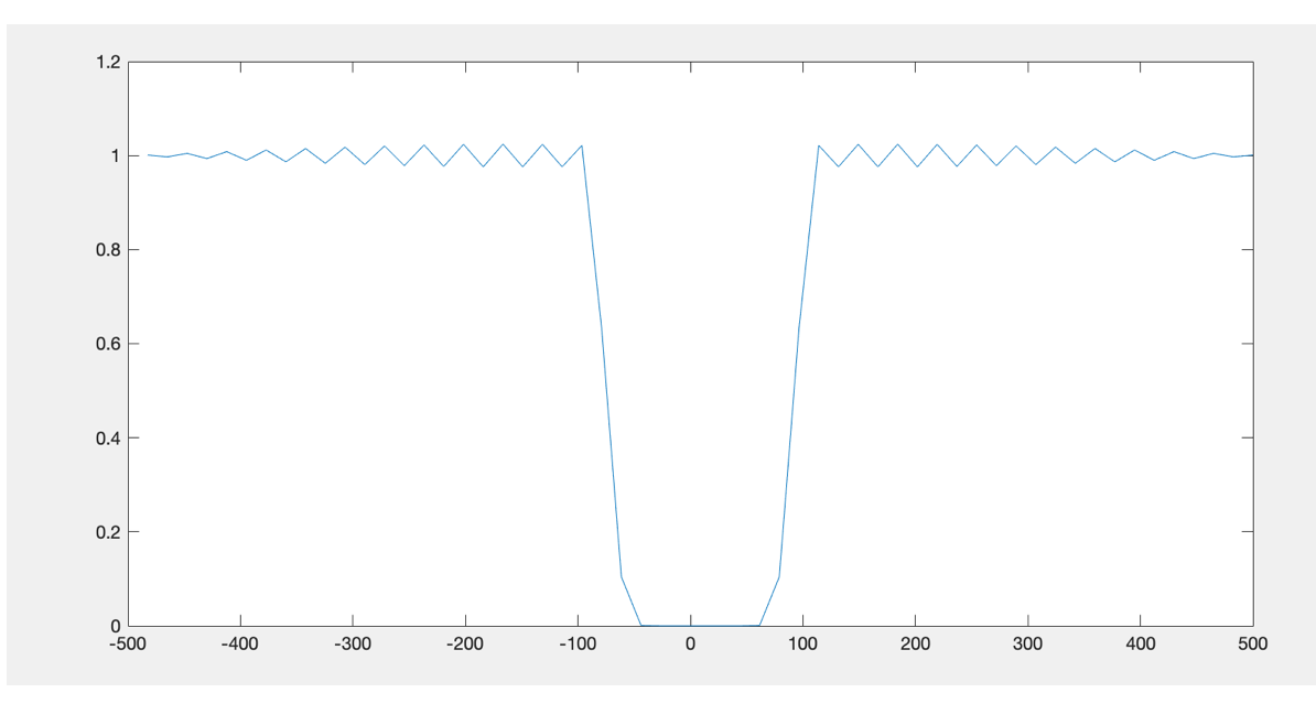 d48785dba1e3b839604f5b01afb25638.png