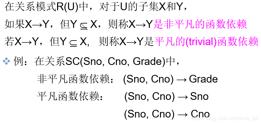什么是函数关系和依赖关系 d48b883d1c0f809015ec792a6e9190f4.png