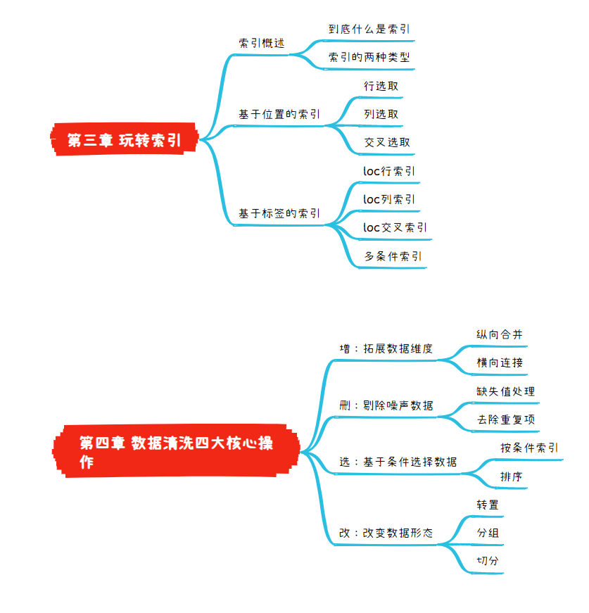 d48edc140de87dac89f4ede3afc8518e.png