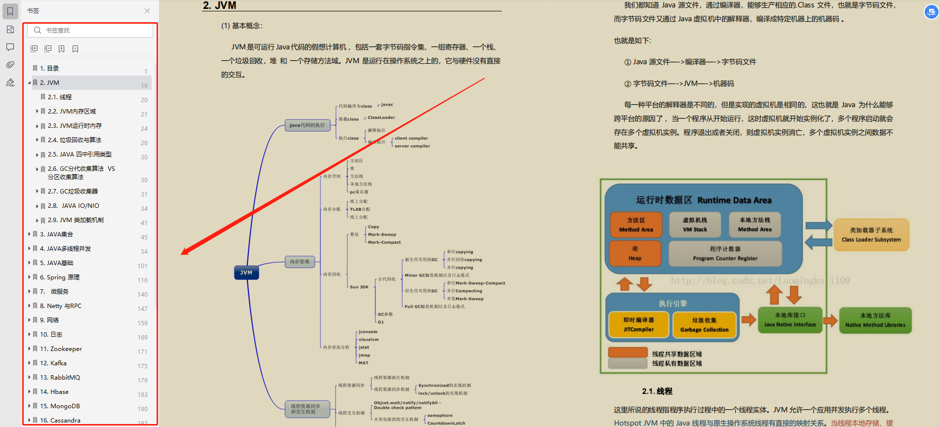 访问量一大系统就崩塌，简直是到点就爆，今天终于有解决办法了