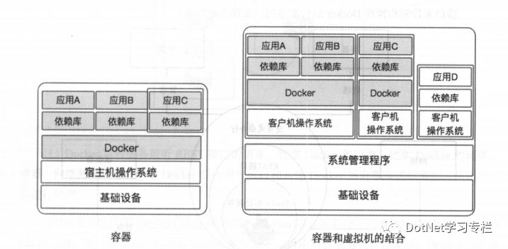 架构杂谈《七》