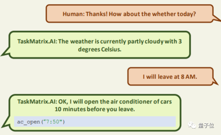 一个ai驱动百万个api 微软提出多任务处理模型taskmatrix,机器人和物联网终于有救了...