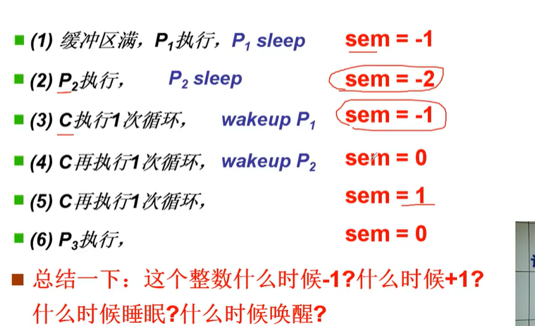 计算机操作系统--哈工大（2）