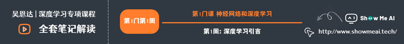 第1门课 神经网络和深度学习，第1周：深度学习引言