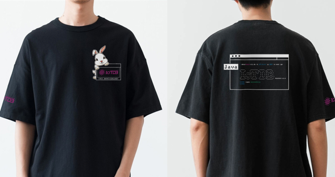 d4af0ac1dae4c3961232dd5a0f7c6260.png