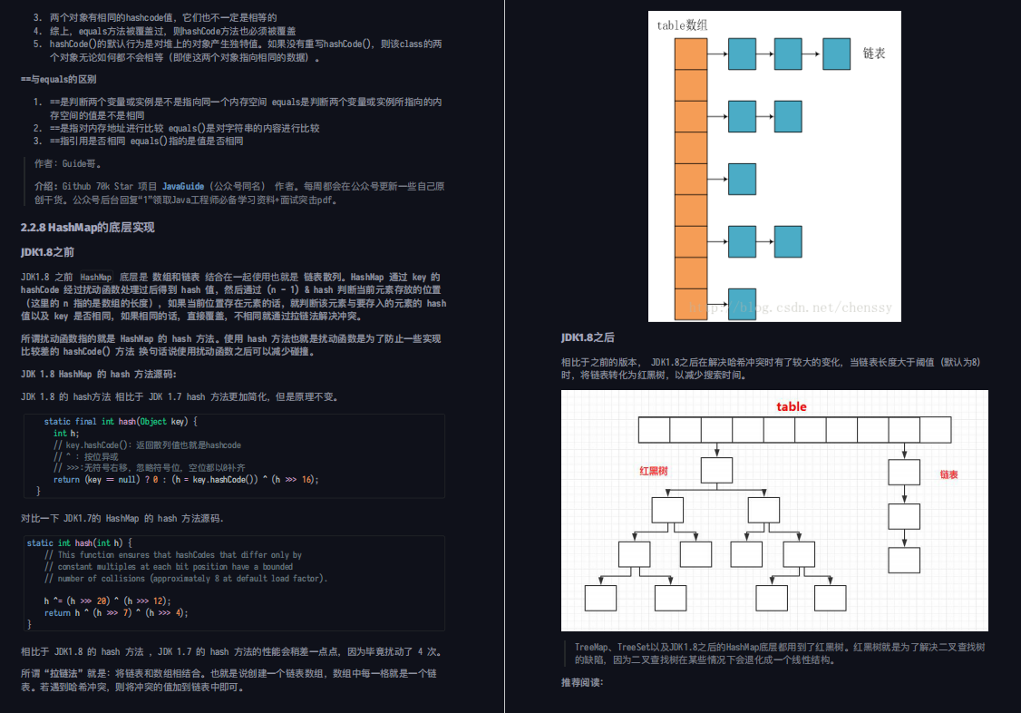 互联网大厂Java突击高频面试题，Github已标星80k+，看完涨薪50%