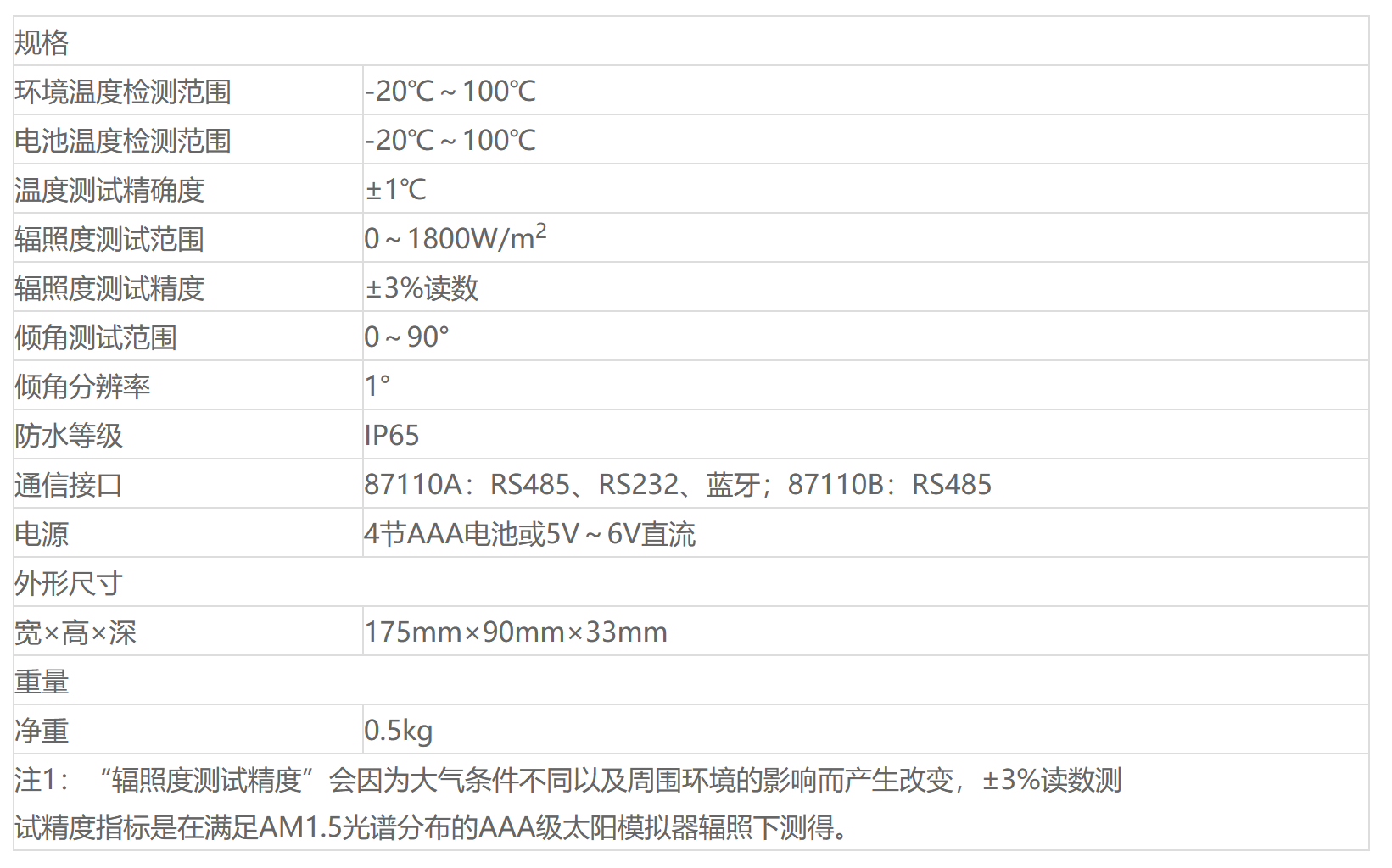 光伏仪器-87110A/B太阳辐照度计