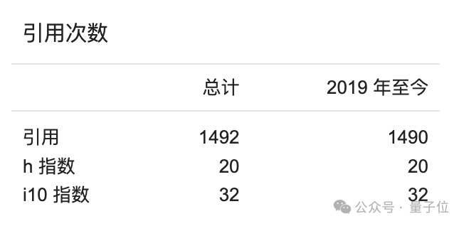 d4b8875bba7636f0797a8e9a0f3c0a55.png