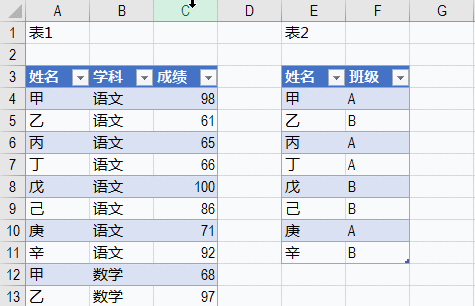 d4b8c4938a033b7629727b890b4cecca.gif