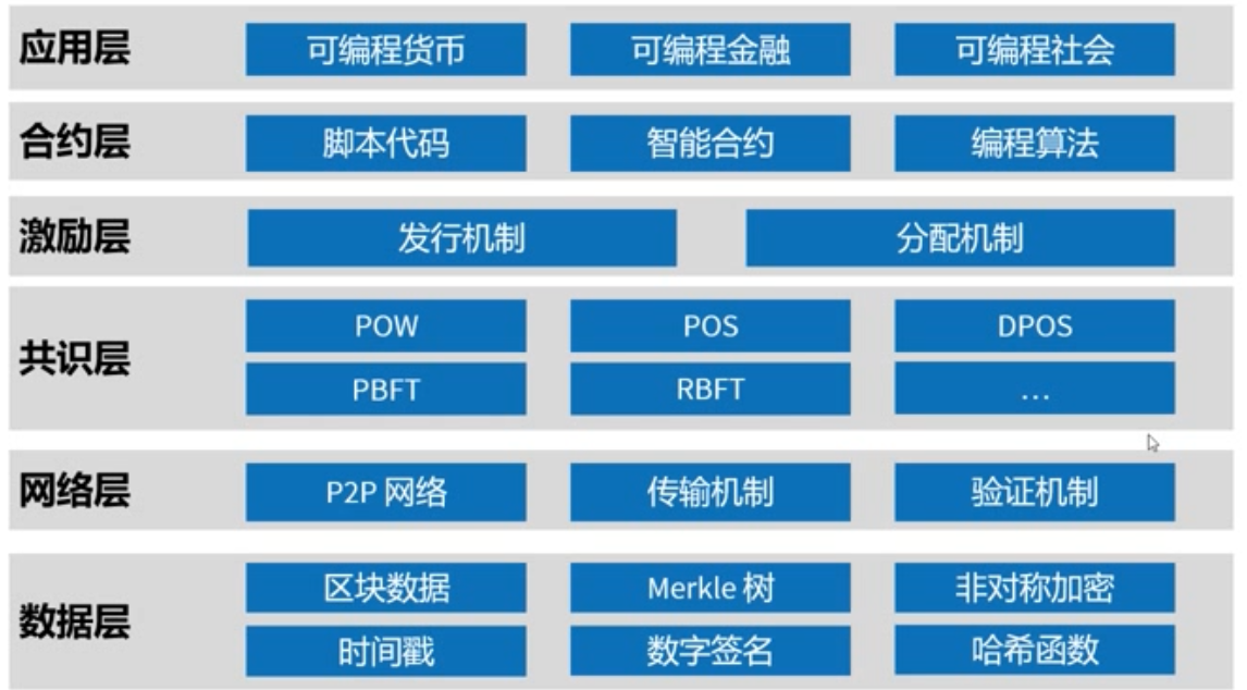 外链图片转存失败,源站可能有防盗链机制,建议将图片保存下来直接上传