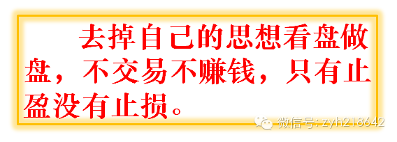 a股历史30年的大盘价_2020年7月30日大盘走势分析