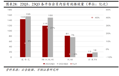 2024年度AI投资策略报告：乘AI之风，破明日之浪