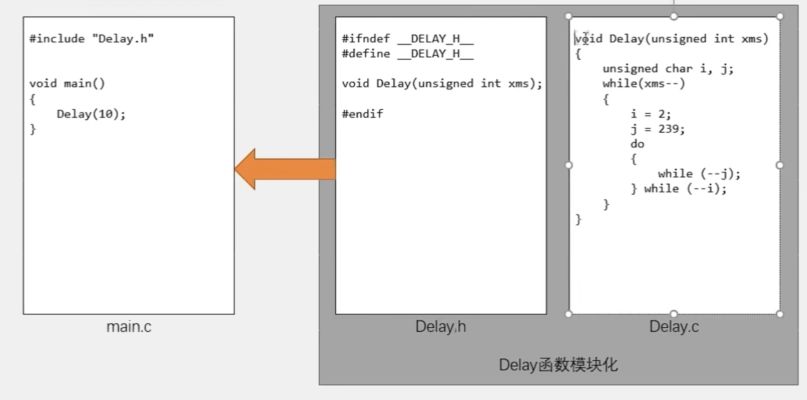 【51单片机】数码管与LCD1602（学习笔记）