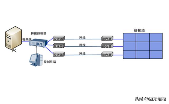 d4d4572b6b7d7721a605a8e54ea4ee81.png