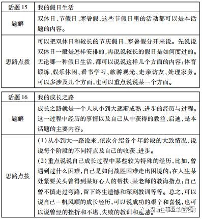 普通話測試第四題評分標準普通話命題說話測試30話題的題綱及範文