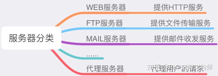 d4e586bbd7bc7365d5af5fa18873fa63.png