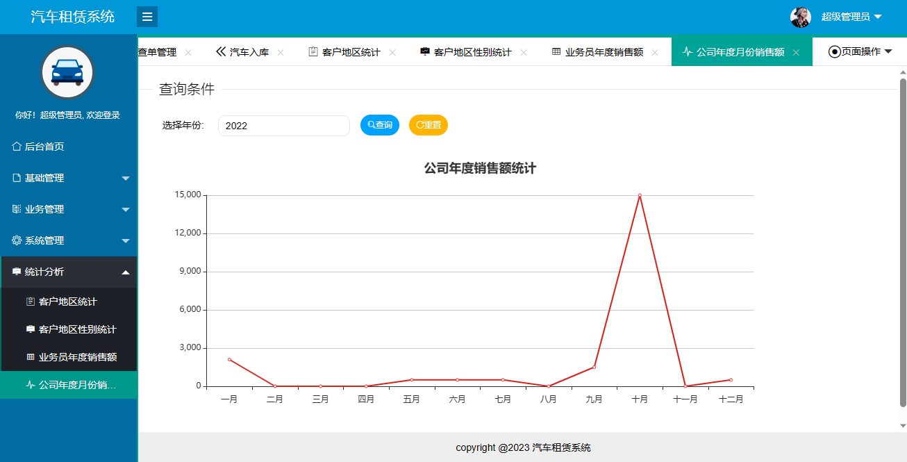 Java项目：102SSM汽车租赁系统